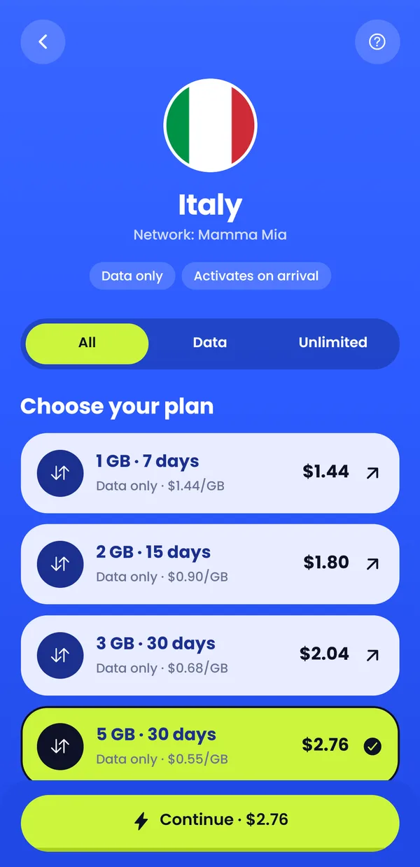 Your eSIM, ready in 2 minutes